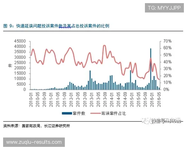 波胆对冲套利怎么玩避坑指南电子真人极速提现技巧